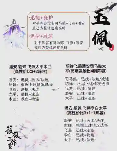 貂蝉阵容优势插图