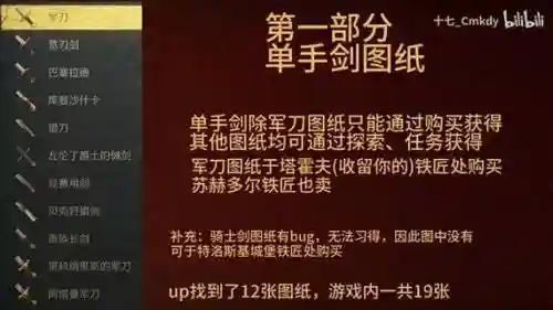 天国拯救武器参数插图