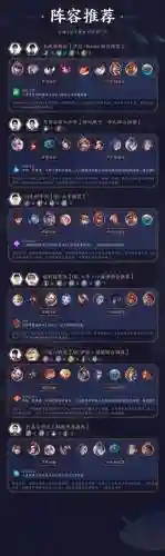 王者模拟战低分组阵容搭配