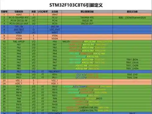 合金装备5PC作弊码插图