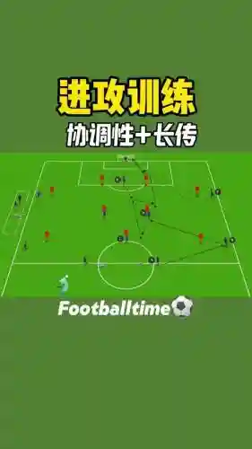 长传球阵容插图1