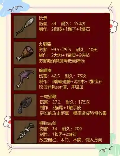 饥荒mod武器游侠插图1