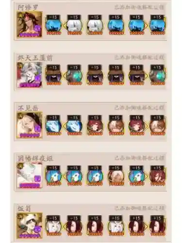 股火鸟阵容搭配插图