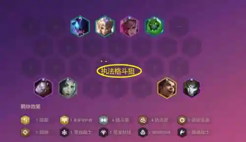 长安阵容削弱