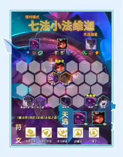 小安天梯阵容插图1