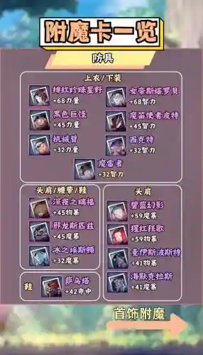 武器全属性强化的卡片插图1