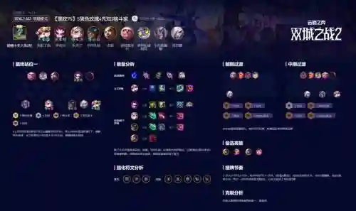 四先知最强阵容搭配插图