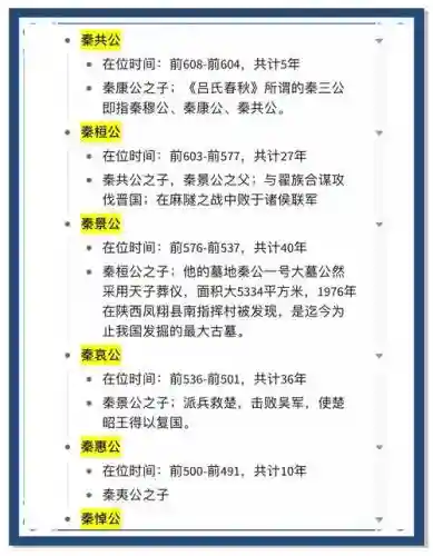 秦国最新阵容_1插图