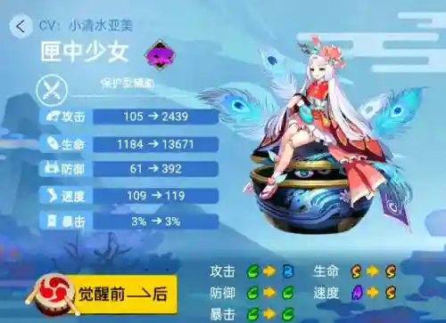 匣中少女搭配阵容