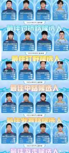 ag天价阵容