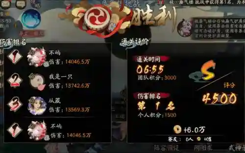 海土阵容插图