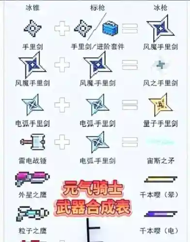 元气骑士171武器图鉴插图1