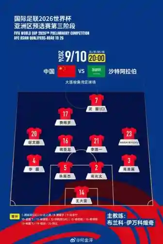 4411阵容好吗