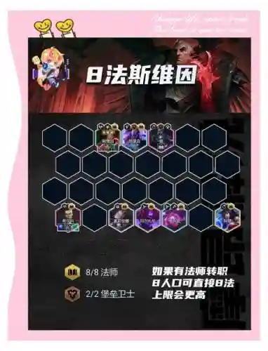 丧尸复生2法师阵容搭配_1插图1