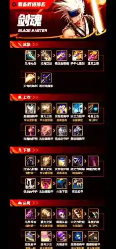 90剑圣pk用什么传说装备插图