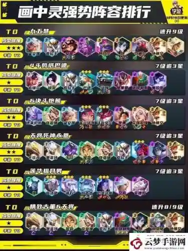 船长阵容最新_1