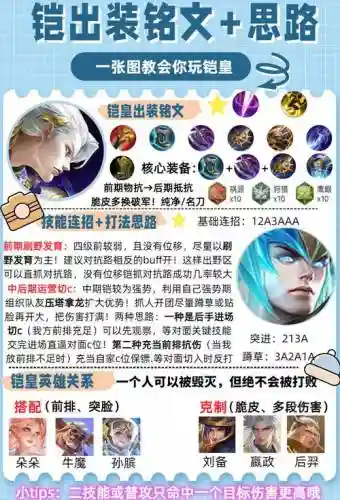 铠皇阵容搭配插图