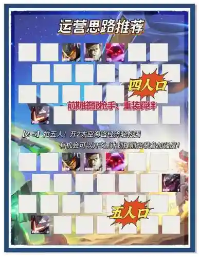 奥德赛阵容10.11插图1