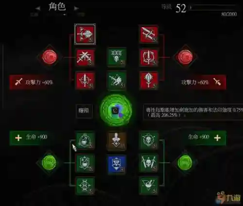 巫师3血与酒技能点插图1