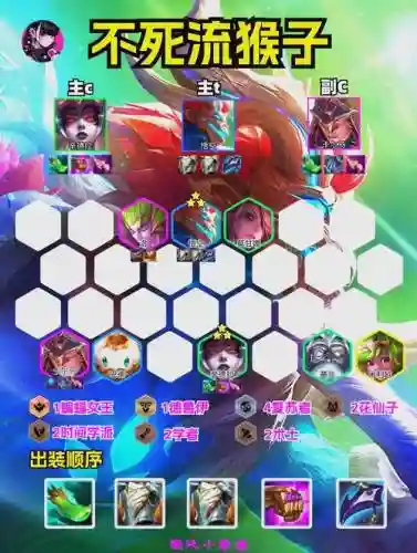 猴子阵容站位