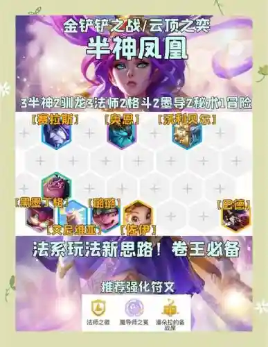 凤凰梦阵容