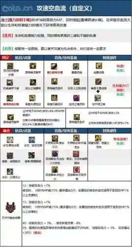 黑武防具装备选择_1插图