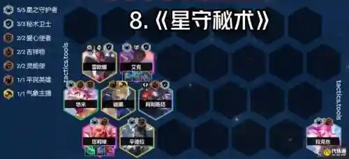 守护之星阵容_1插图1