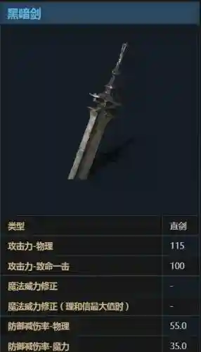 黑魂3滑步用什么武器插图