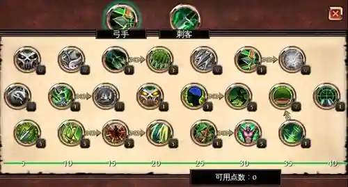混沌与秩序2游侠技能顺序插图
