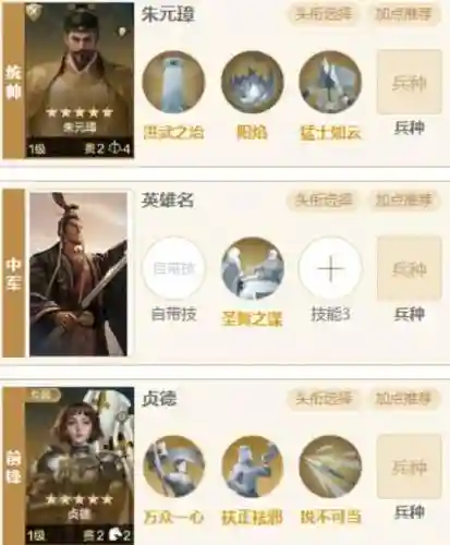 朱元璋大军阵容搭配插图1
