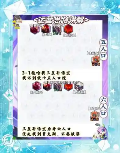 超奶阵容插图1