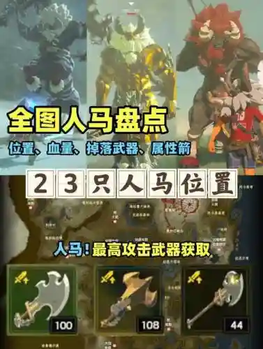 赛尔达套人马爆装备插图
