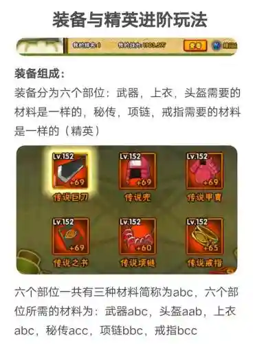 火影忍者装备紫色升级橙色要加多少