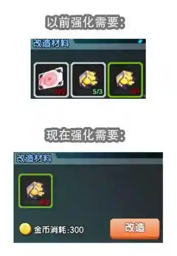 少女咖啡枪培养装备插图