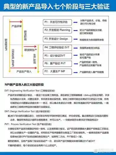 dmpt使用方法攻略插图