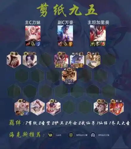 下棋大师阵容搭配插图