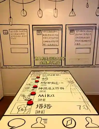 摩天大楼密室逃脱游戏攻略