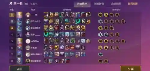 920游侠阵容插图