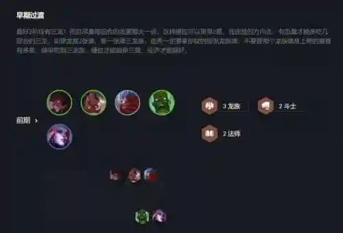 复生丧尸阵容插图