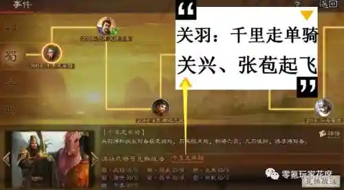 千里走单骑战法搭配阵容插图
