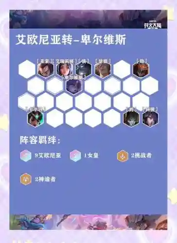 扑棱蛾子阵容_1