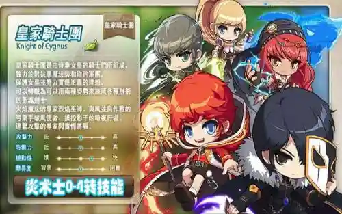 新枫之谷连接技能