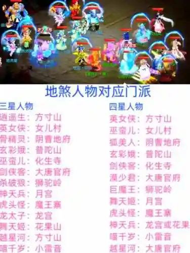 热血江湖手游地煞阵容搭配