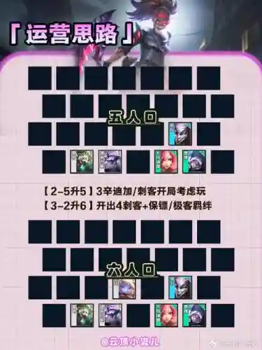 双城之战刺客阵容搭配最新插图
