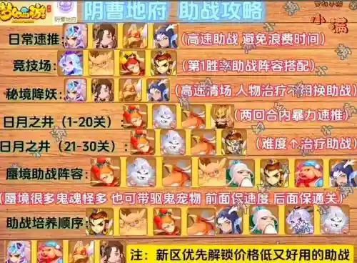 梦幻西游阴曹地府铺助插图
