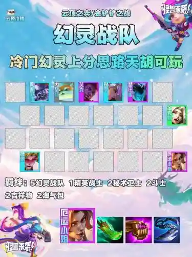 幻阵容搭配