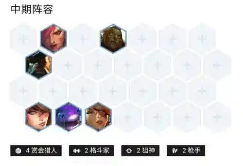 Lol船长阵容插图