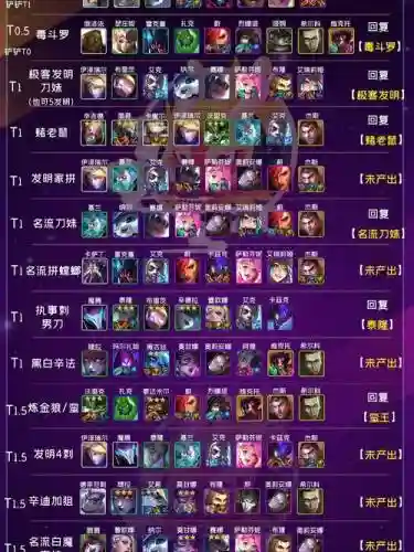 白衣执事阵容插图