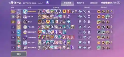吃鸡阵容搭配