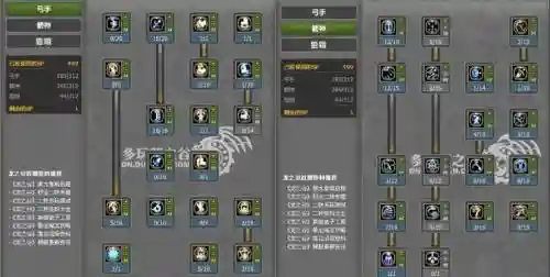 龙之谷阻翎技能介绍_1插图1